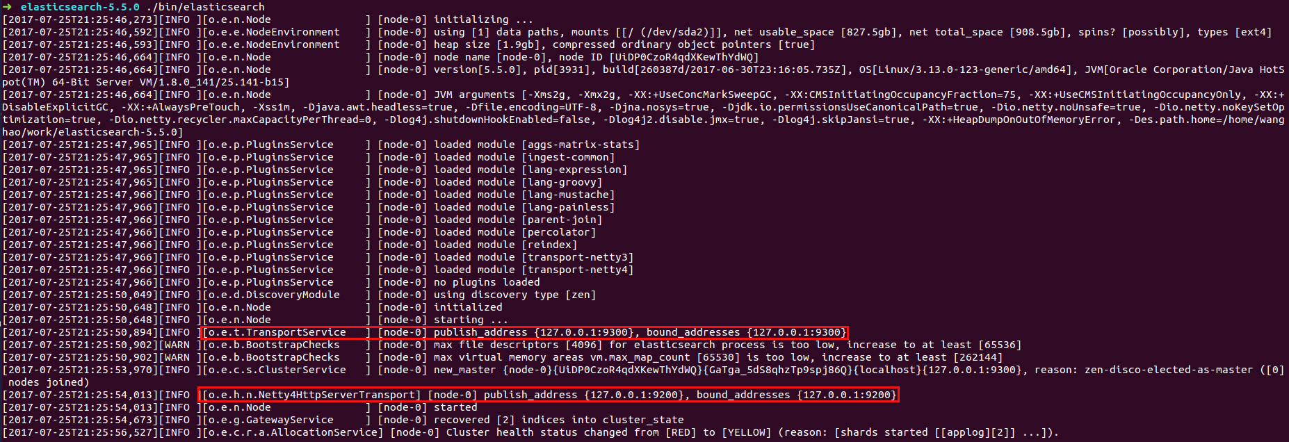 启动ElasticSearch